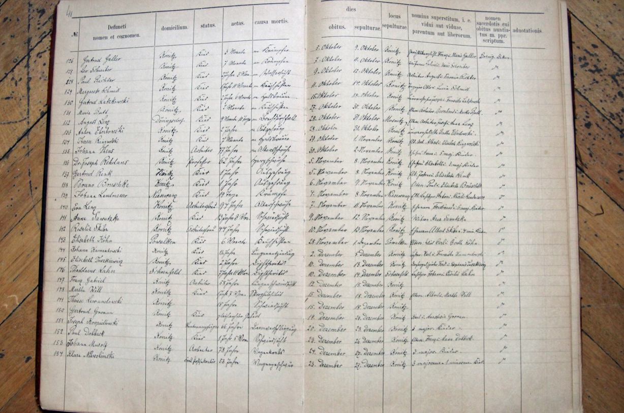 Opowiem ci historię, odcinek 103. Z jakich przyczyn umierali chojniczanie 100 lat temu?